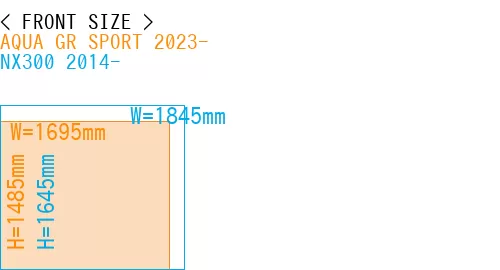 #AQUA GR SPORT 2023- + NX300 2014-